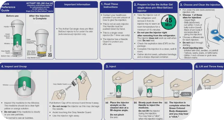 Quick Reference Guide for SelfJect 40 units